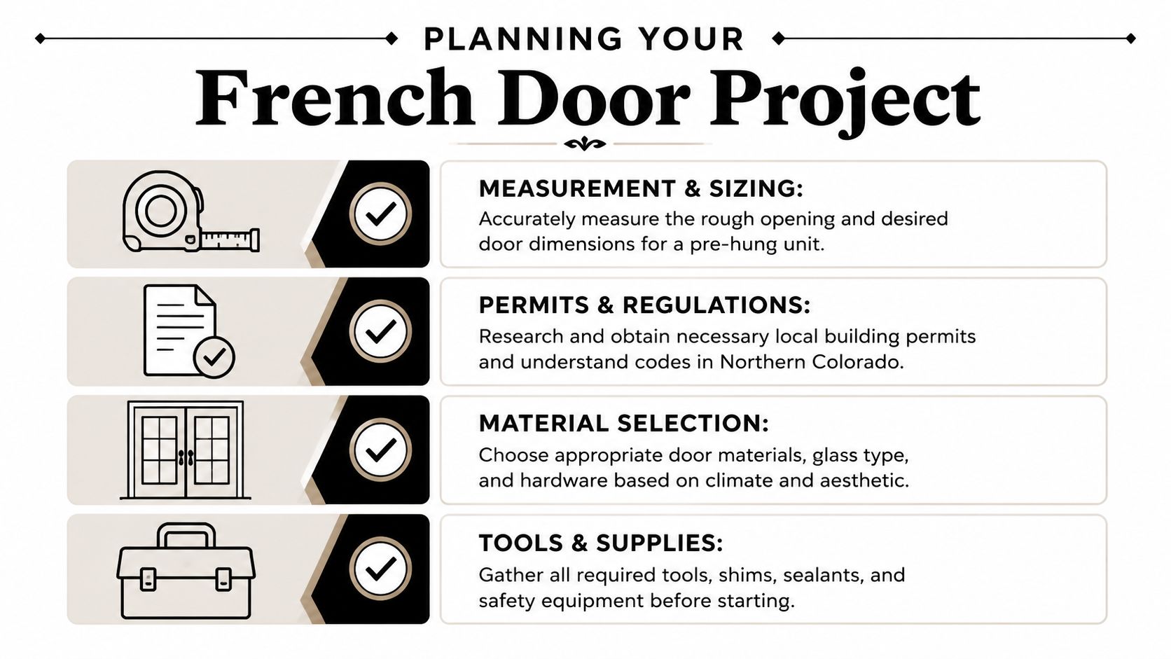 An infographic titled Planning Your French Door Project outlining steps for measurement, permits, material selection, and tools.