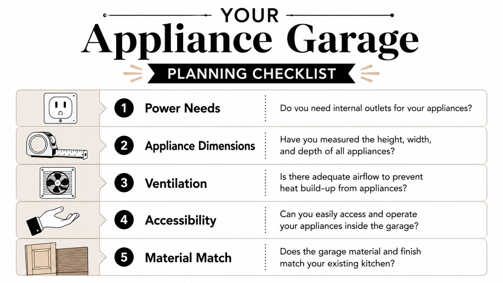 Your Planning Checklist for a Perfect Appliance Garage