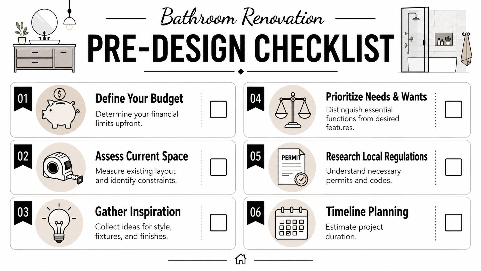 A visual guide for bathroom renovation pre-design, including six essential planning steps with icons and checkboxes.