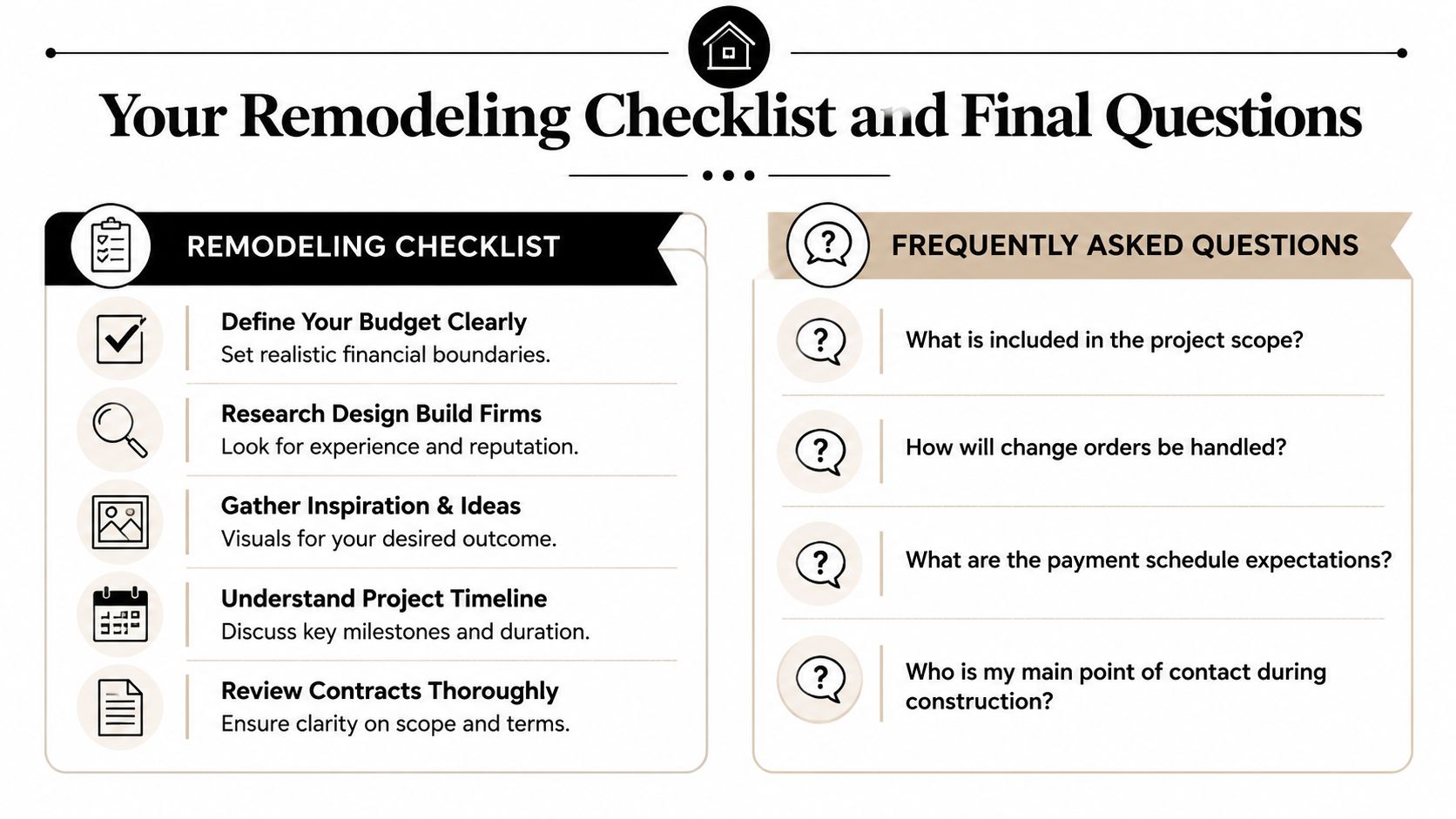 A helpful infographic showing a remodeling checklist and frequently asked questions for home design build projects.