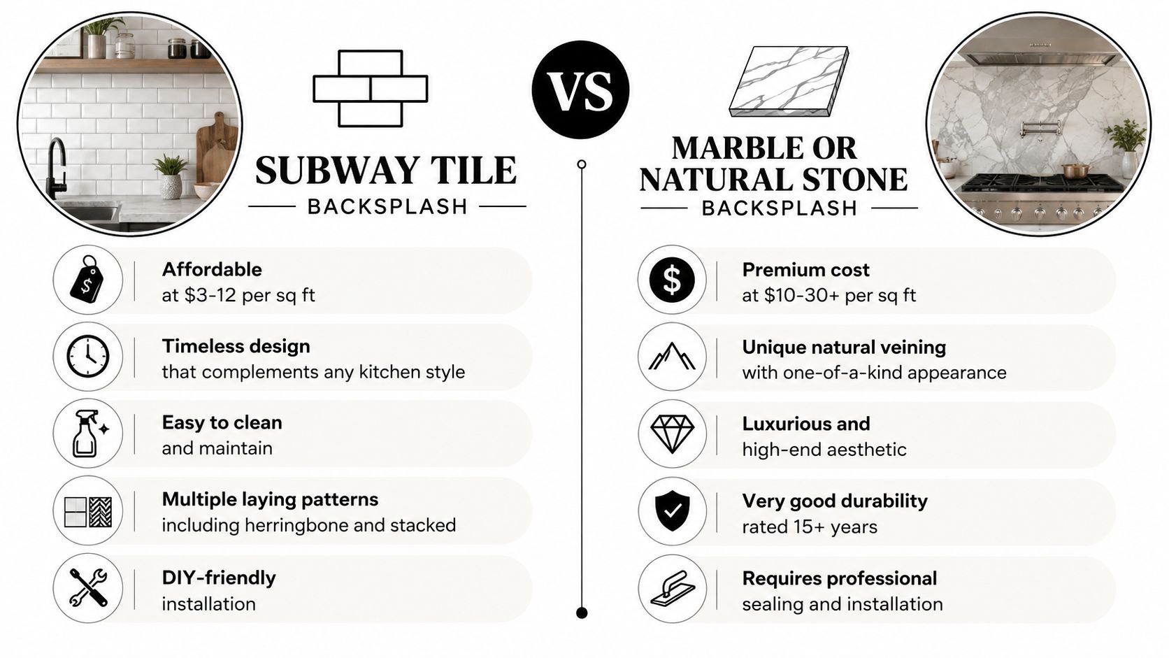 A comparison infographic between subway tile and marble or natural stone kitchen backsplash options.
