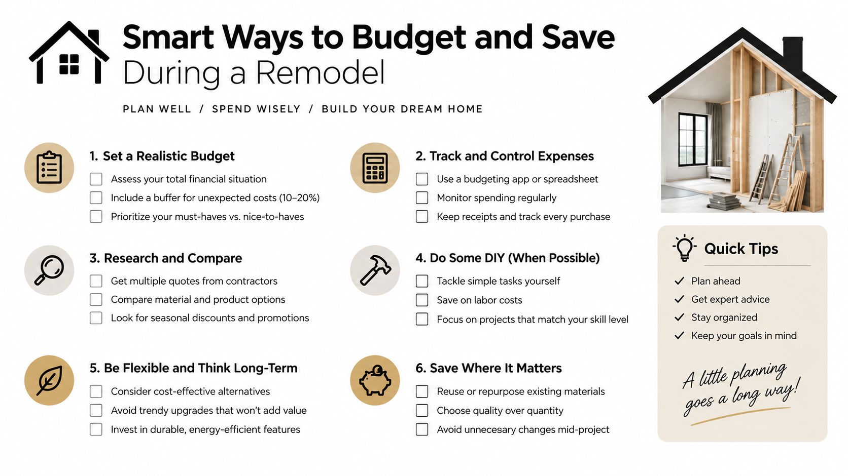 A helpful infographic outlining six smart strategies for budgeting and saving money during a home remodeling project.