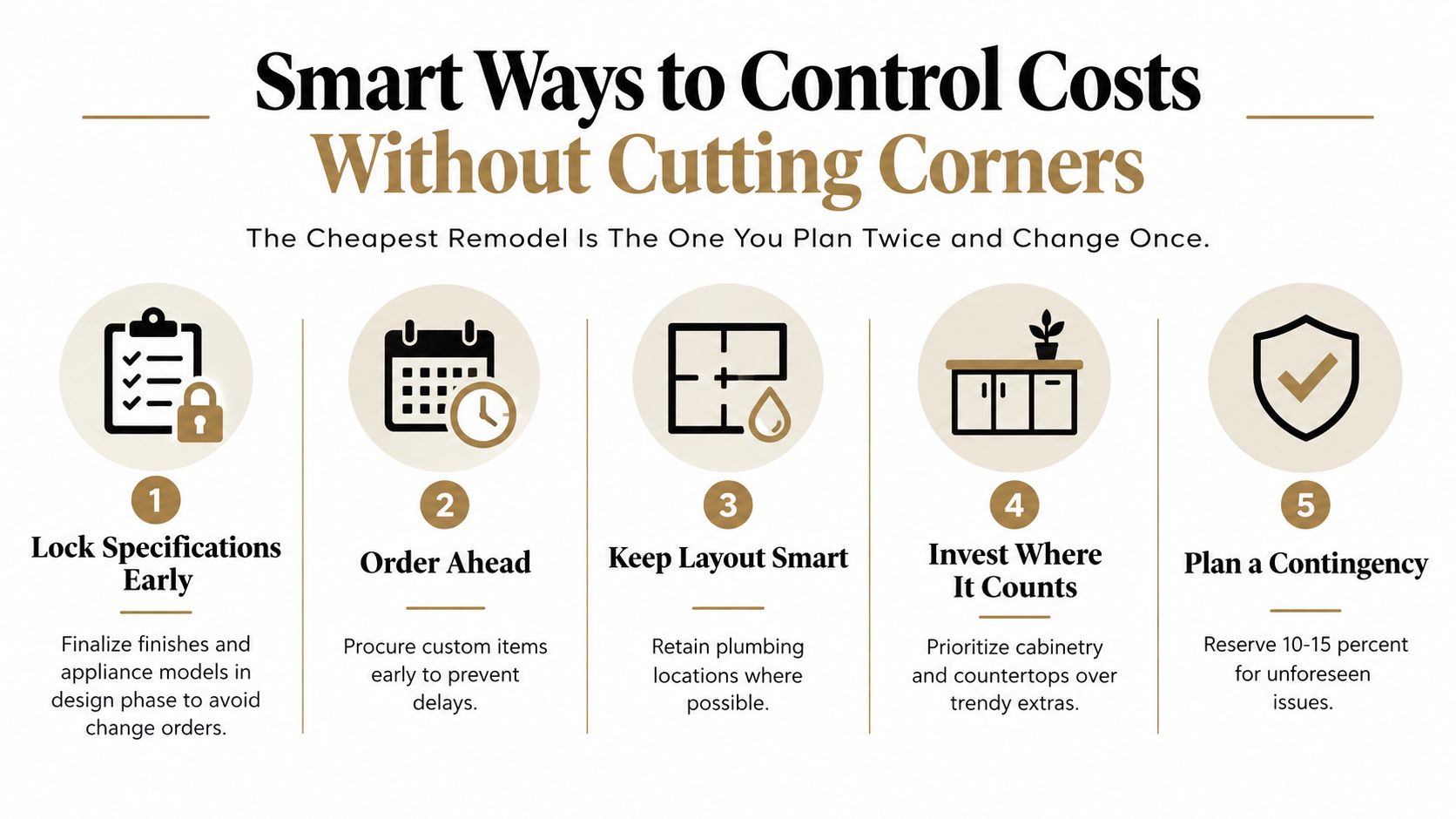 An infographic detailing five smart tips for controlling home renovation costs without sacrificing quality.
