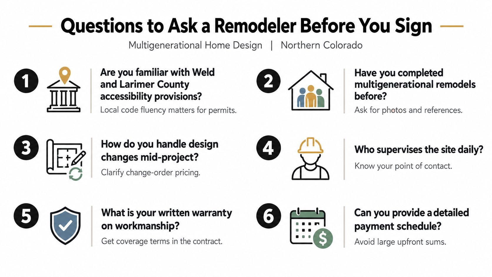 A checklist infographic titled Questions to Ask a Remodeler Before You Sign for multigenerational home design.
